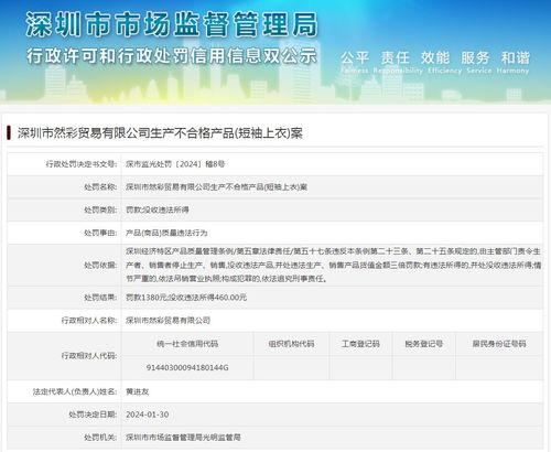 深圳市然彩貿易不合格產品案警示 短袖上衣質量問題與國內旅游業務聯動反思