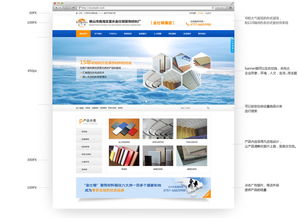 深圳網站建設全解析 響應式、P2P、HTML5與費用指南